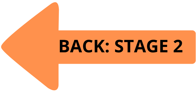 Roadmap Stage 3 - Retiring Wisely